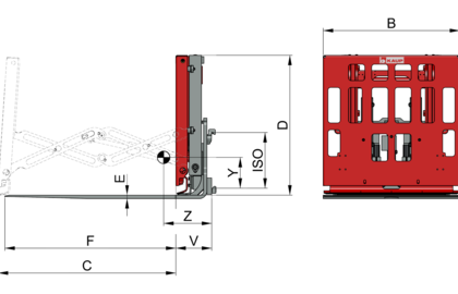 Push-Pull con recuperador de hoja T145S - 2