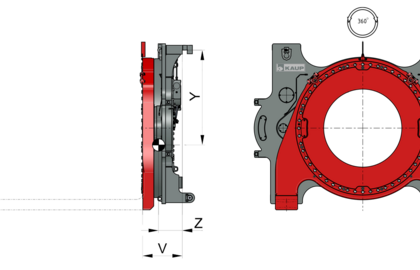 Rotator from 10T351 - 360° endless - 2