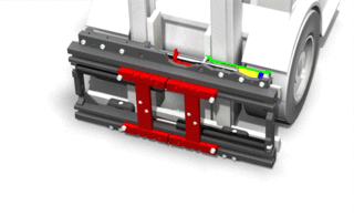 Funktionsweise Separater Seitenschub