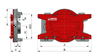 Rotator 360° endless, foundry version T351G