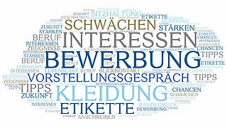 Wortwolke mit den zentralen Begriffen "Bewerbung", "Kleidung", "Schwächen" und "Interessen"