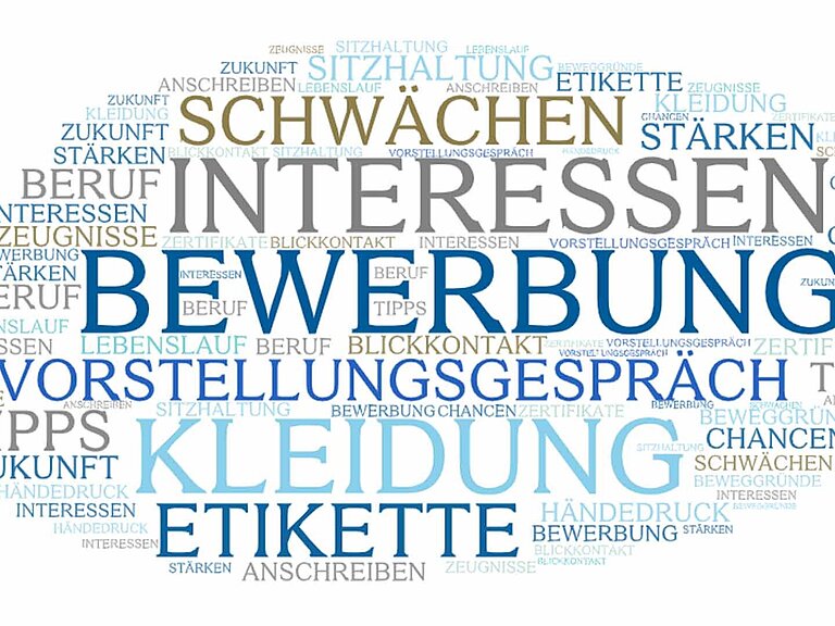 Wortwolke mit den zentralen Begriffen "Bewerbung", "Kleidung", "Schwächen" und "Interessen"