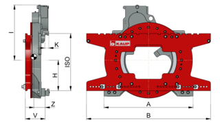 Rotator 360° endless T351