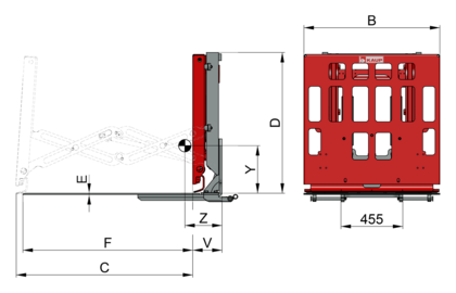 Push-Pull T143SA 