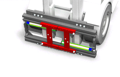 Fork Positioner T160 - 4